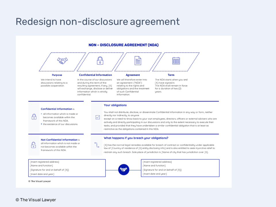 Contract design